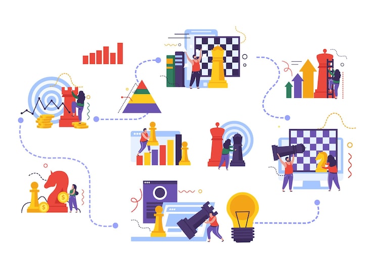 Strategy Phase Illustration